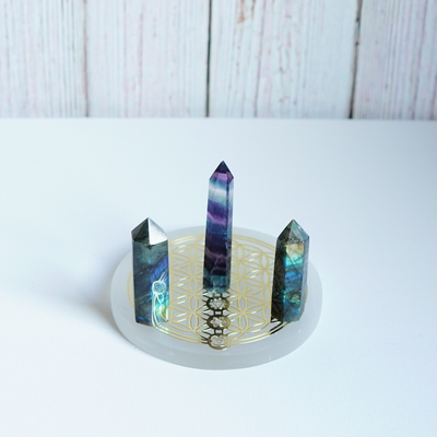 Intuitive & Spiritual Crystal Grid