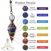 Chakra Ultimate Set