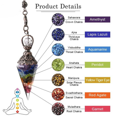 Chakra Ultimate Set