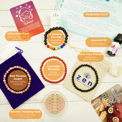 Chakra Plus Monthly Subscription Box