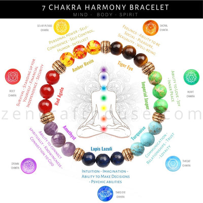 7 Chakra Harmony Bracelet