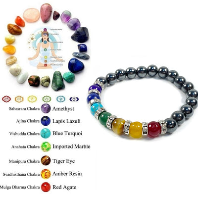 The "Weight Loss Icon" Bracelet With Magnetic Hematite