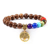 7 Chakra Sacred Bracelet With Sandalwood