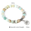 Amazonite Harmonious Communication Bracelet